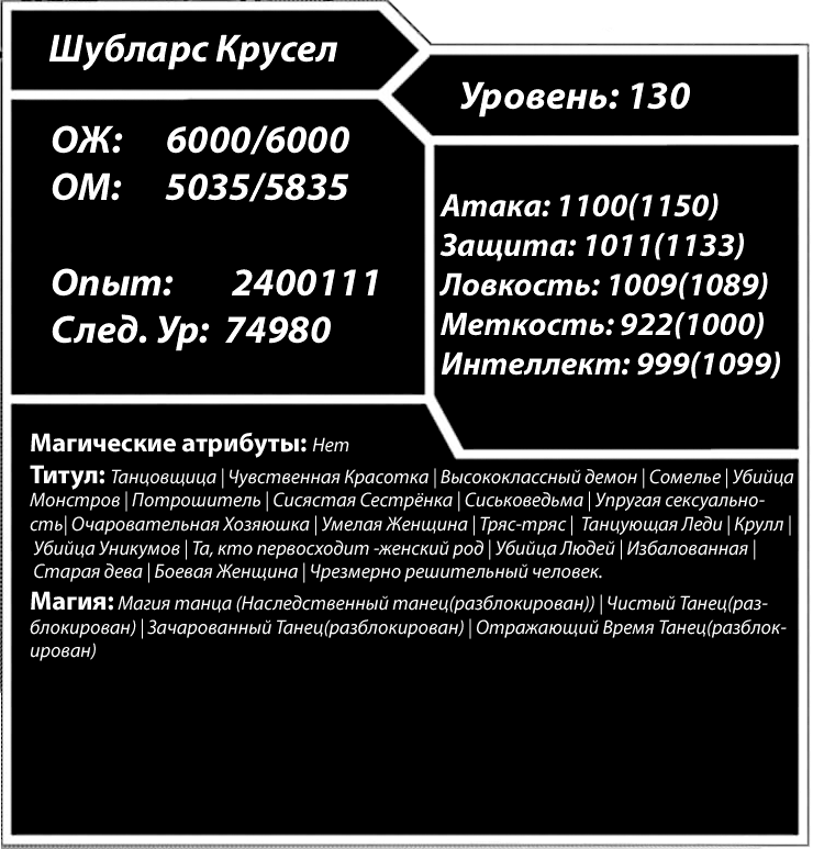 Шубларс Крусел